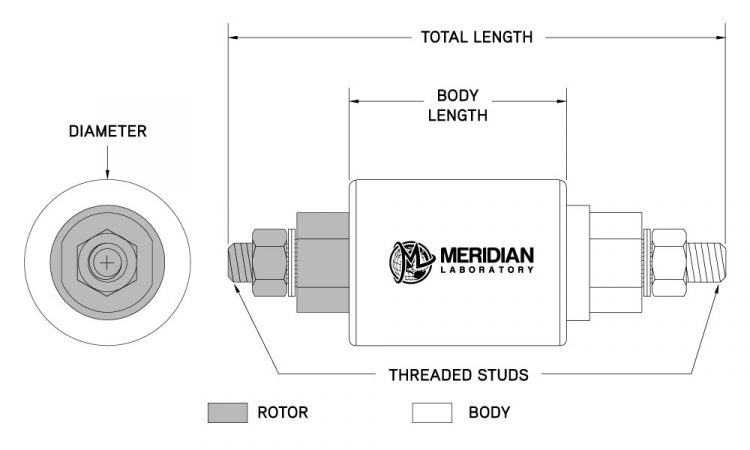 High Current ROTOCON MC-Series Rotary Ground