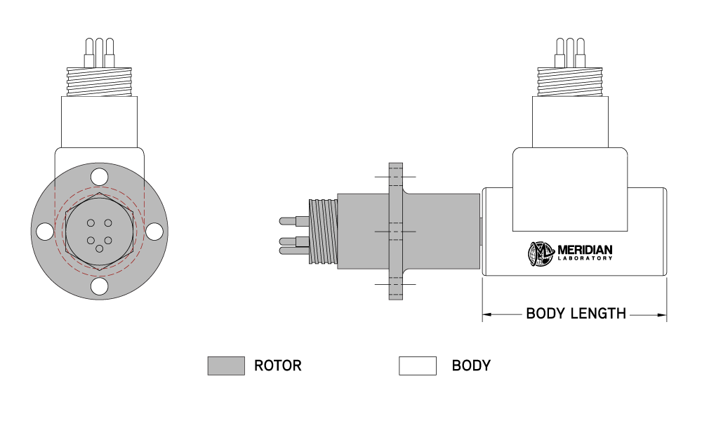 ROTOCON MXO Harsh Industrial / Environmental Rotary Electrical Connector
