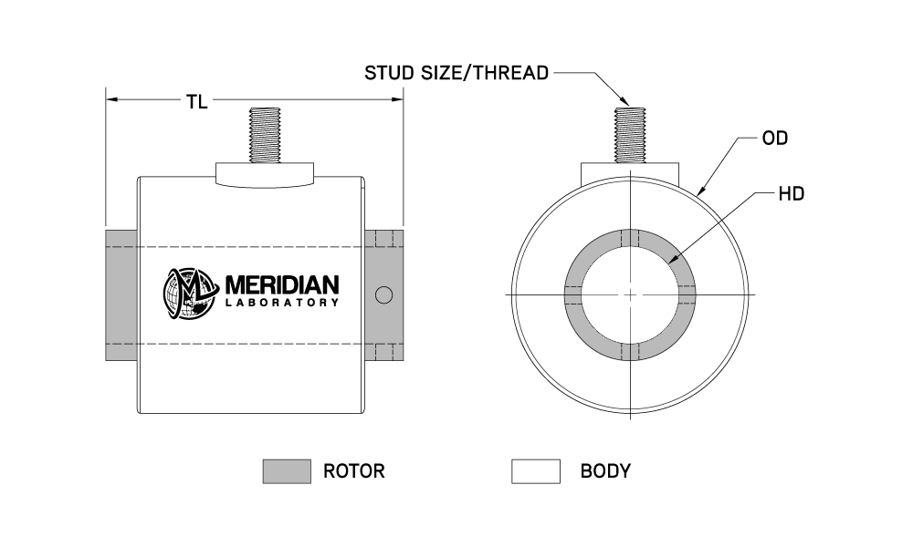 MCT Series