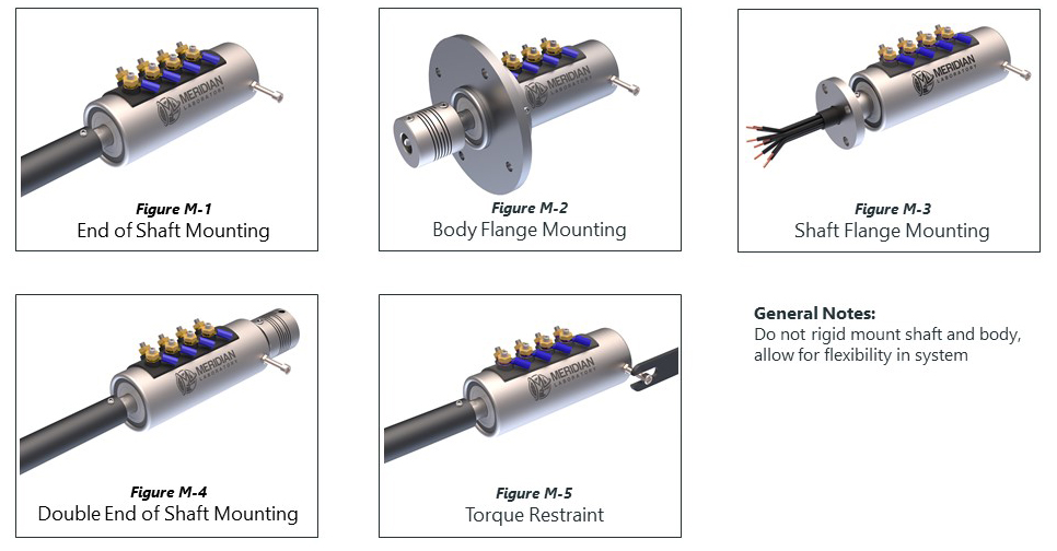 Mechanical Mounting Options Website