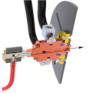 ERGT-800-1PRU Rotary Ground